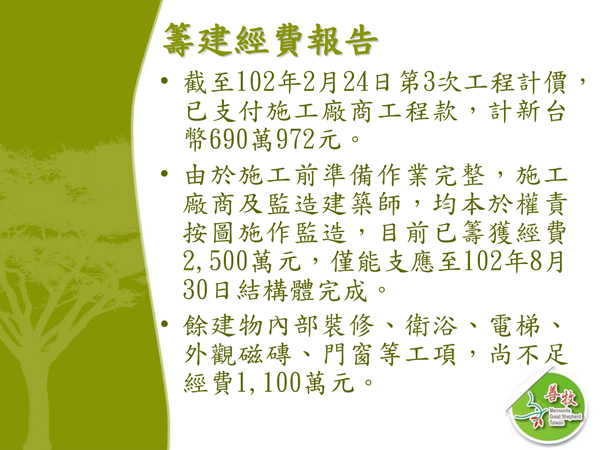 %e6%a3%95%e6%a8%b9%e5%ad%b8%e5%9c%92%e5%b7%a5%e5%9c%b0%e7%b0%a1%e5%a0%b12013-0306_%e5%81%89%e9%ba%9f_%e9%a0%81%e9%9d%a2_22