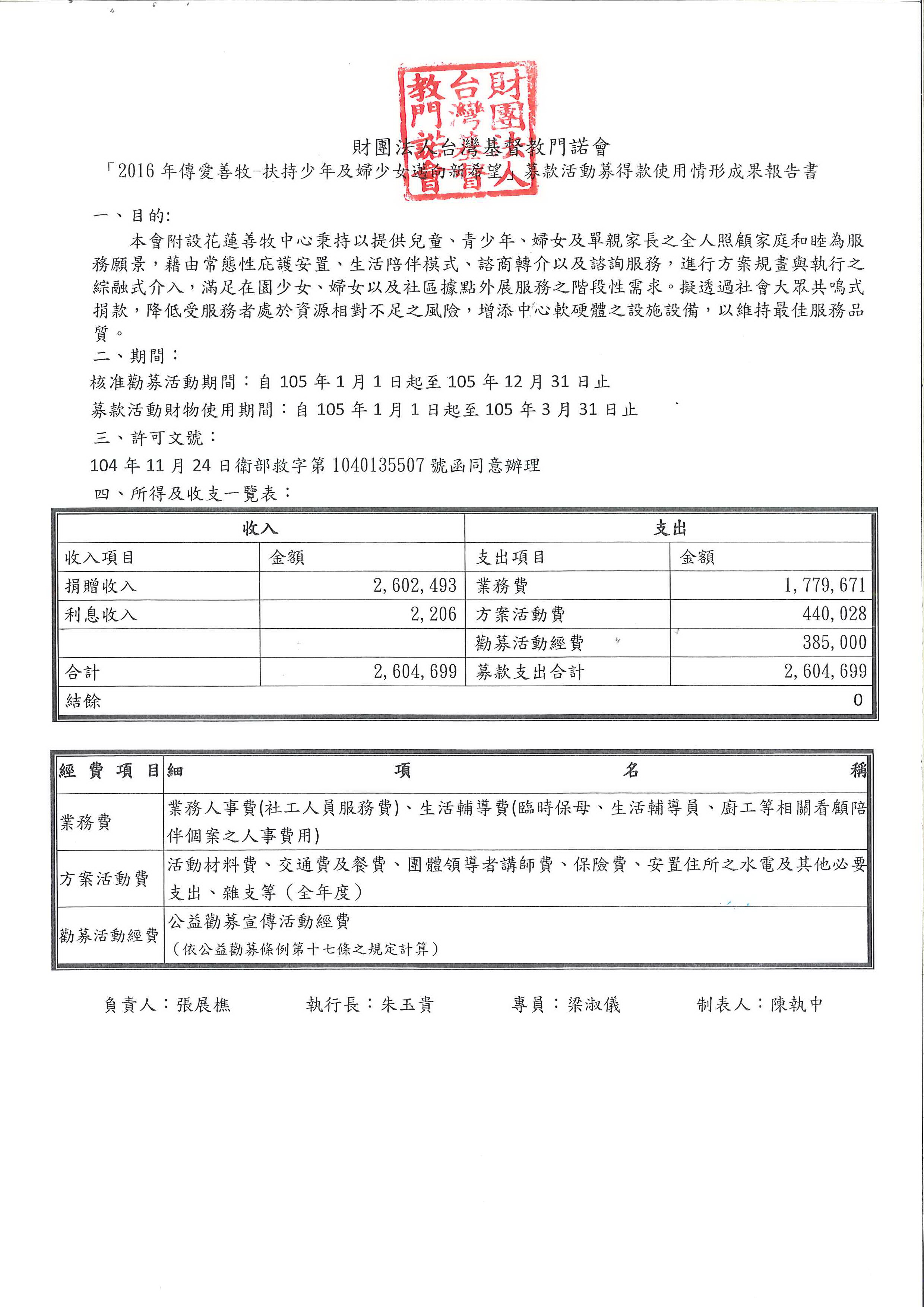 2016傳愛善牧使用情形成果報告書